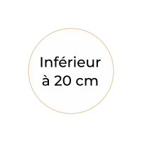 Moins de 20 cm